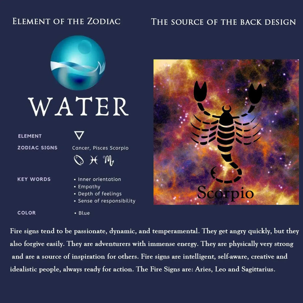 10Mm Zodiac Yellow Tiger Eye Stone Bracelet for Men Women Black Agate Crystal Elastic Cord Hand Chains Couple’S Jewelry